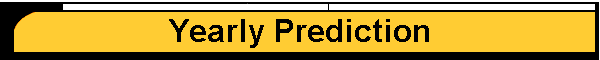 Yearly Prediction